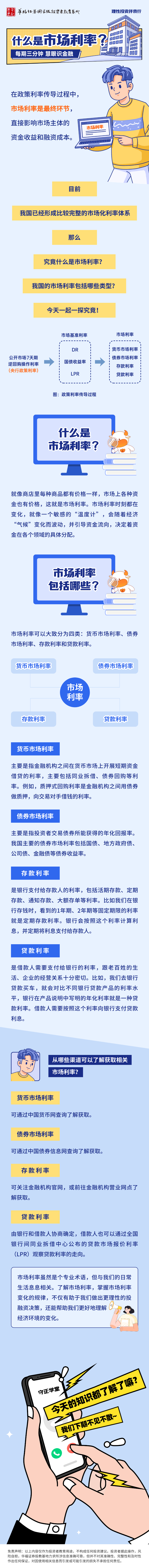 慧眼识金融| 什么是市场利率？