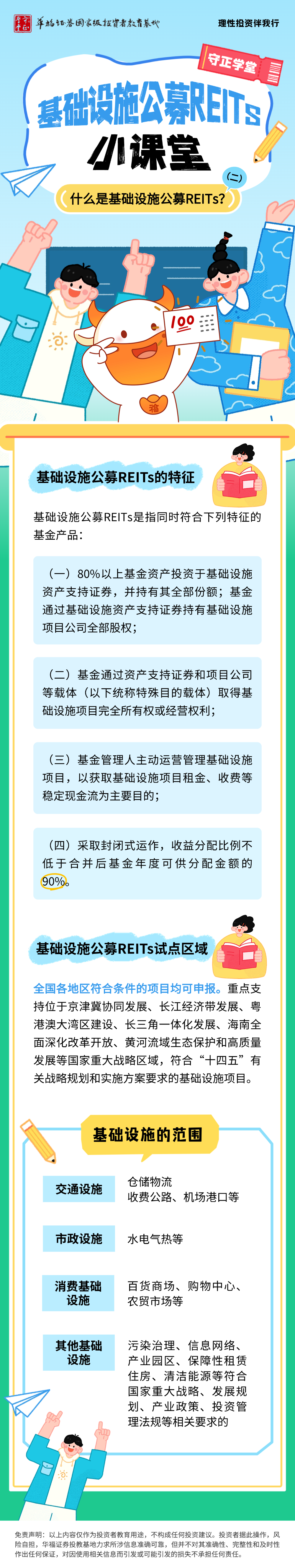 理性投资伴我行| 什么是基础设施公募REITs？（二）